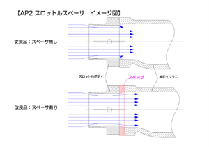 130704 AP2 .jpg